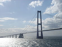 Great Belt Fixed Link jest największym mostem w Danii.