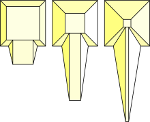 Examples of straight ramps.