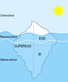 Een ijsberg wordt vaak gebruikt om Freuds theorie te illustreren dat het grootste deel van de menselijke geest onbewust werkt.