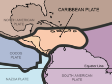      Mellemamerika og den caribiske plade