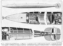 Structure of the Whitehead torpedo. In the tip (left) is the explosive charge. The middle section is occupied by the pressure vessel. Behind it is the engine, which drives two counter-rotating screws. The latter are framed by fins.