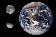Triton vergeleken met de aarde en de maan.  