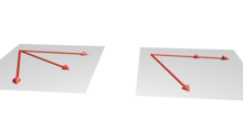 Linear dependent vectors in a plane in ℝ3