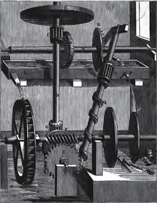 Robert Fludd's 1618 "water schroef" perpetuum mobile machine van een houtsnede uit 1660. Velen denken dat dit apparaat de eerste geregistreerde poging is om een dergelijk apparaat te beschrijven om nuttig werk te verrichten - molenstenen aandrijven.