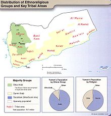 Distribution of ethnoreligious groups in Yemen with Shiite (green) and Sunni (yellow) Arabs (2002)