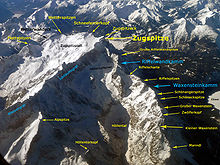 Aerial view of the Zugspitz massif with explanations
