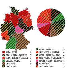 Governing parties and coalitions as well as votes of the Länder governments in the Bundesrat