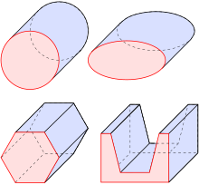 Examples of cylinders: circular cylinder and elliptical cylinder above, elliptical cylinder below: Prisms