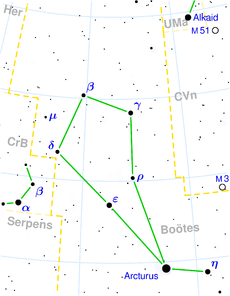 Arkturus v súhvezdí Boötes