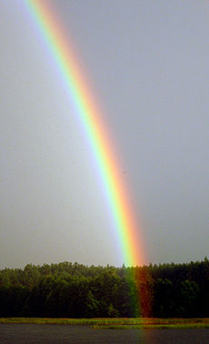 O espectro em um arco-íris