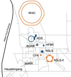 Site plan of the large-scale research facilities of ­the BNL. Orange marked facilities are in operation, blue decommissioned.