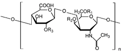 Structure chimique d'une unité dans une chaîne de sulfate de chondroïtine. Chondroïtine 4-sulfate : R1 = H ; R2 = SO3H ; R3 = H. Chondroïtine 6-sulfate : R1 = SO3H ; R2, R3 = H.
