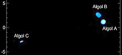 Algolo sistema, kaip ji atrodė 2009 m. rugpjūčio 12 d. Tai ne meninis vaizdas, o tikras dvimatis vaizdas, kurio skiriamoji geba 1/2 miliarksekundės artimoje infraraudonųjų spindulių H juostoje.