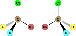 Bromikloorifluorimetaanin kaksi enantiomeeria  