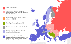 Politinė padėtis Europoje Šaltojo karo metais.