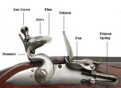 Meccanismo a pietra focaia (design francese della serratura)