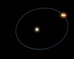 Художествено изображение на орбитите на HD 188753, тройна звездна система