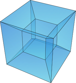 De tesseract is het bekendste polychoron, met acht kubusvormige cellen, drie rond elke rand. Het wordt hier gezien als een projectie van het Schlegel-diagram in de 3-ruimte, waarbij de regelmaat wordt vervormd, maar de topologische continuïteit behouden blijft. De achtste cel projecteert in het volume van de ruimte buiten de grens.  