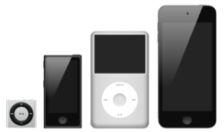 Linia iPod din octombrie 2012. De la stânga la dreapta: iPod Shuffle, iPod Nano, iPod Classic, iPod Touch.  
