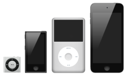 Linia iPoda od października 2012 roku. Od lewej do prawej: iPod Shuffle, iPod Nano, iPod Classic, iPod Touch.