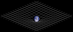 Tweedimensionale analogie van ruimte-tijd vervorming