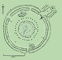 Plan von Stonehenge im Jahr 2004. Trilithonstürze wurden aus Gründen der Klarheit weggelassen. Löcher, die keine oder nie mehr Steine enthielten, sind als offene Kreise dargestellt. Heute sichtbare Steine sind farbig dargestellt.