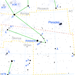 La position d'Aldebaran dans la constellation du Taureau