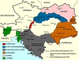 Division of the Kingdom of Hungary in the Treaty of Trianon