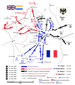 The road to Waterloo