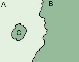 C, B'nin dış bölgesi ve A'nın yerleşim bölgesidir.