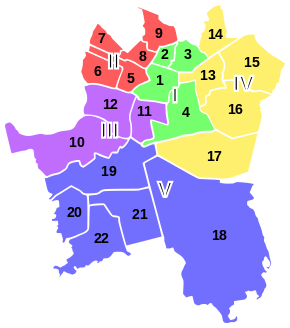 Katowice districts