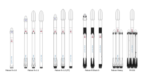 Falcon 9-raketfamilie; van links naar rechts: Falcon 9 v1.0, v1.1, Full Thrust, Block 5, en Falcon Heavy.  