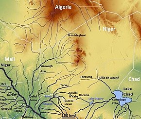 The watercourses in Niger