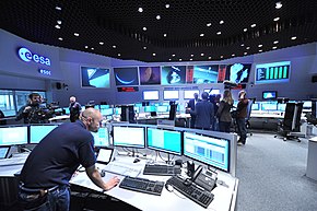 ESA control room as an example of modern contemporary scientific culture
