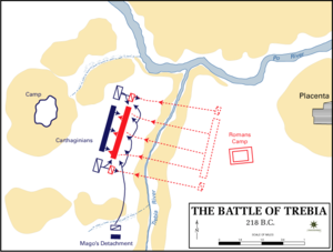 Een diagram dat de tactiek van de Slag bij Trebia weergeeft.  