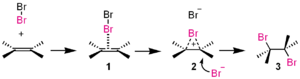 Nesta reação de adição, o bromo (Br2) é o eletrofilo
