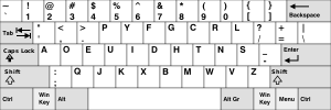 Die Dvorak-Tastatur