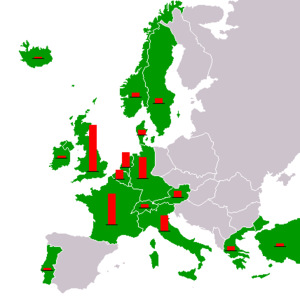 Карта Европы и Ближнего Востока времен холодной войны с указанием стран, получивших помощь по плану Маршалла. Красные столбцы показывают объем общей помощи на страну