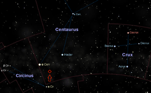Poziția față de Proxima Centauri.  