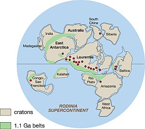 Reconstructie van het supercontinent Rodinia.