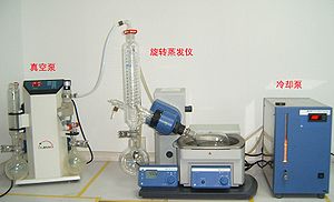 Un evaporador rotativo (centro) con bomba de vacío (izquierda) y calentador (derecha).