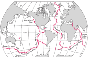 De mid-ocean richels, 's werelds langste bergketen (keten)