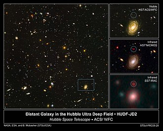 The Hubble Ultra Deep Field image shows galaxies of different ages, sizes, shapes. The smallest, reddest galaxies, are among the most distant known. These galaxies are seen at a stage when the universe was 800 million years old.