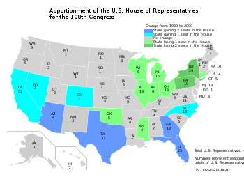 根据2000年美国人口普查结果，2003年至2013年国会选区分配的变化。       