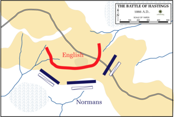 Battaglia di Hastings, piano di battaglia.