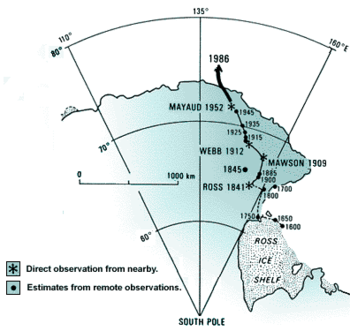 Расположение Южного магнитного полюса по данным прямого наблюдения и прогноза модели.