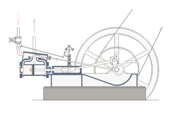 Animation of a double-acting steam engine with centrifugal governor