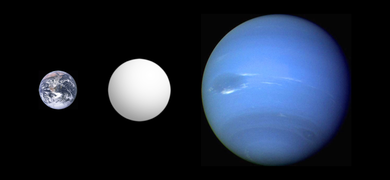 Kuvio COROT-7b:n (keskellä) supermaapallon arvioidusta koosta verrattuna Maahan ja Neptunukseen.  