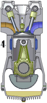 Four-stroke spark ignition engine as an example of an internal combustion engine. Naming of the power strokes: 1. Intake2 . Compression3 . Working4 . Exhausting