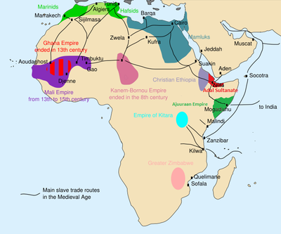 De belangrijkste slavenroutes in Afrika tijdens de Middeleeuwen